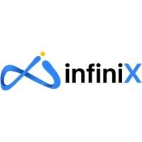 Infinix360