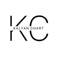 kalyanchartindia