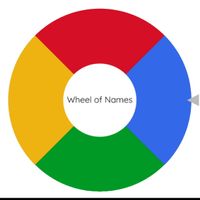 Wheel of Names