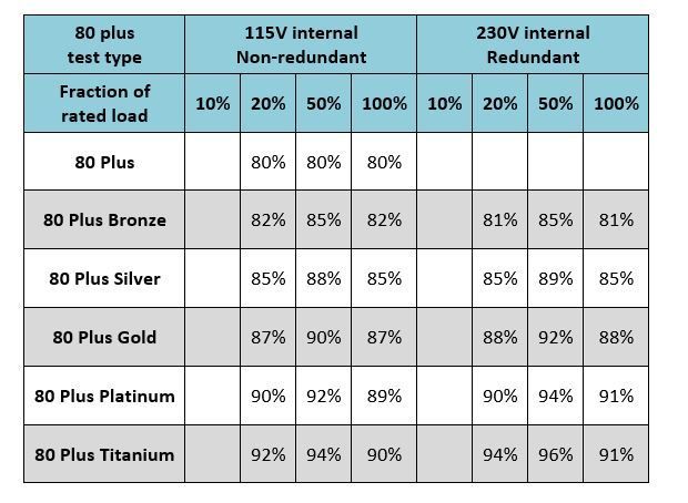 数字控制图腾柱pfc设计白皮书 新纳传感 Aceinna Leader In Mems Sensor Technology